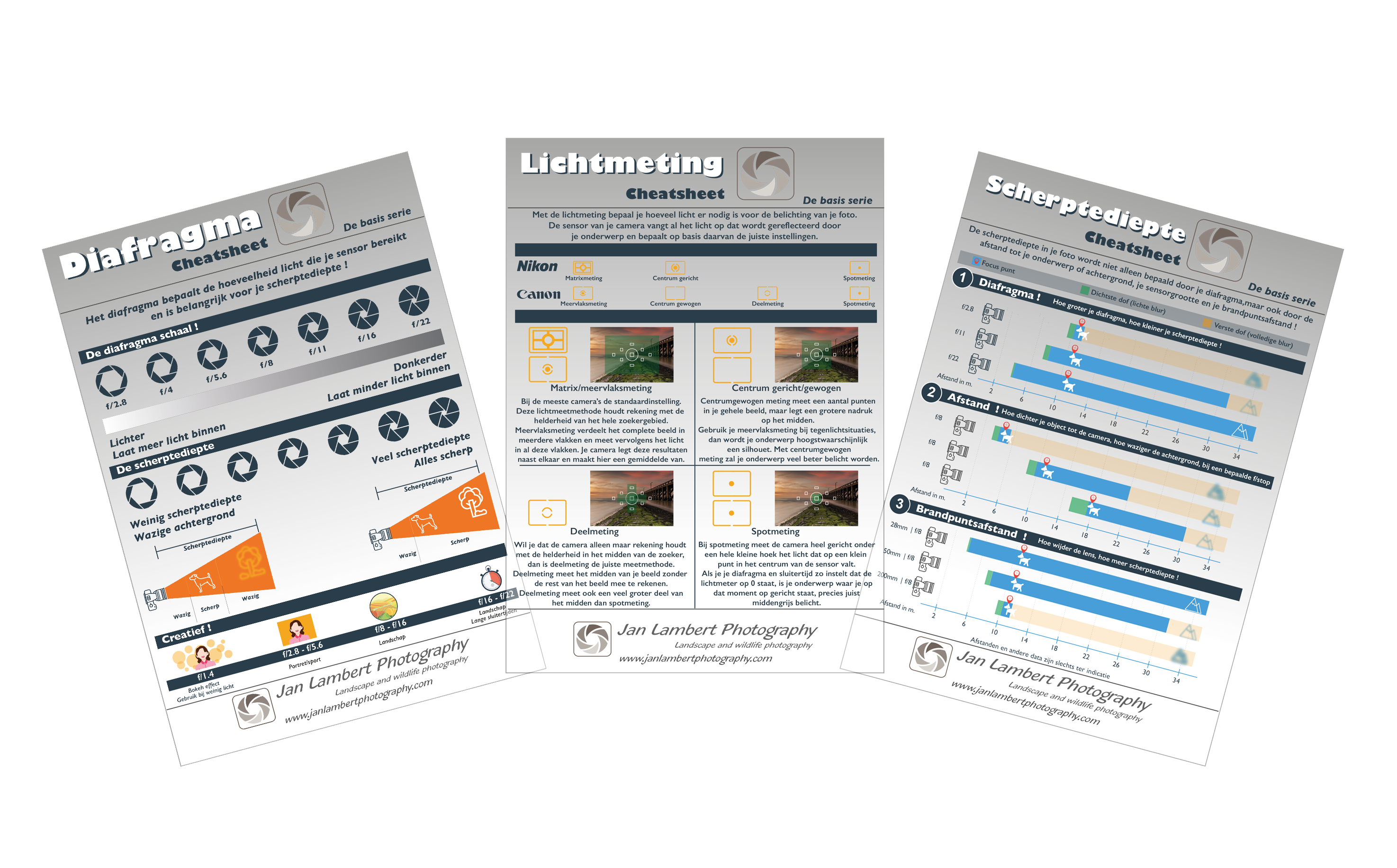 Afbeelding cheatsheets - Janlambertphotography.com